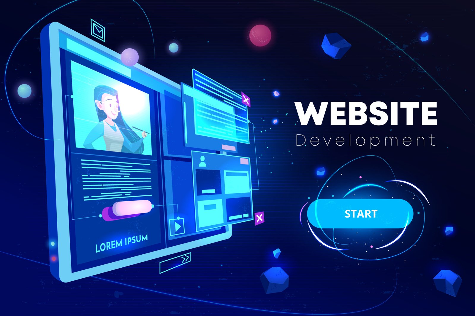 The Best web development company in India